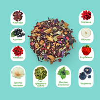 ��� ��������� ������� �����