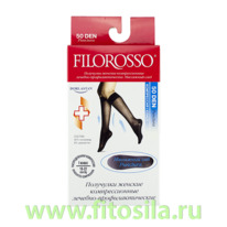 ������ ������� Punctura ��������� ���� 