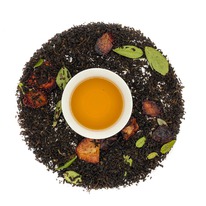 ������ ��� � ��������� �������� �� ��������