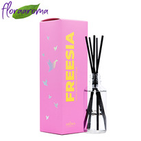 �������� ������������� 