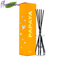 �������� ������������� 