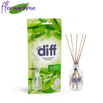 �������� ������������� 