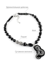    -  -  Selena 10121071