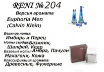 204   Calvin Klein Euphoria Men (Calvin Klein)