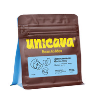 �������� �������, ������� ������� 66 %